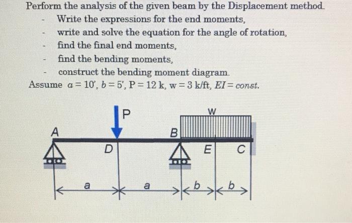 Solved Perform the analysis of the given beam by the | Chegg.com