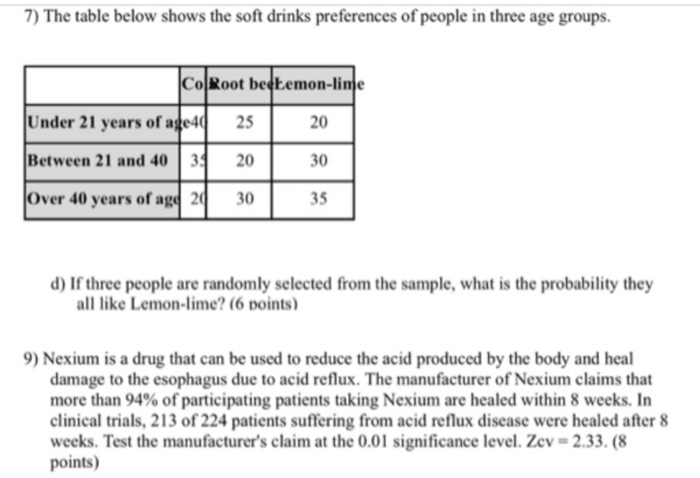 Solved 7) The Table Below Shows The Soft Drinks Preferences | Chegg.com