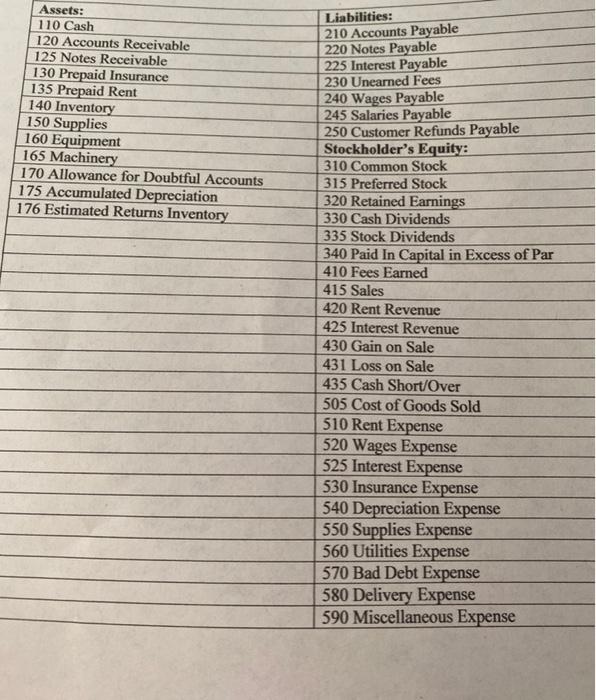 Solved On June 13th, Paper Company receives a 6,000,