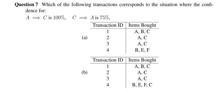 Solved Question 7 Which Of The Following Transactions | Chegg.com