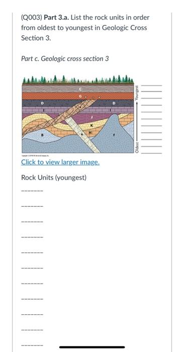 Solved (Q002) Part 2.a. List the rock units and the events | Chegg.com