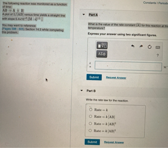 Solved Constants 1 Periodic Part A The following reaction | Chegg.com
