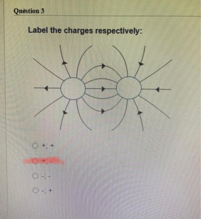 Solved Label the charges respectively: | Chegg.com
