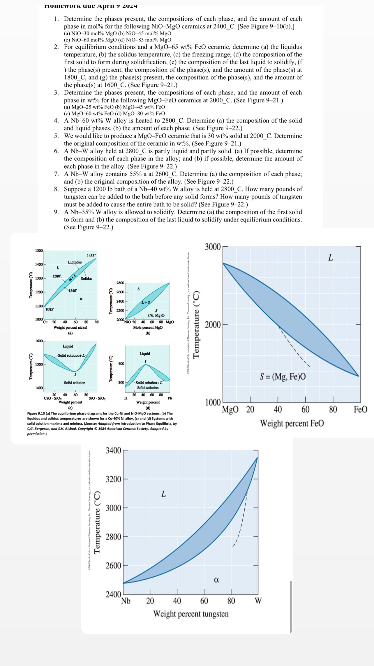 Solved Determine the phases present, the compositions of | Chegg.com