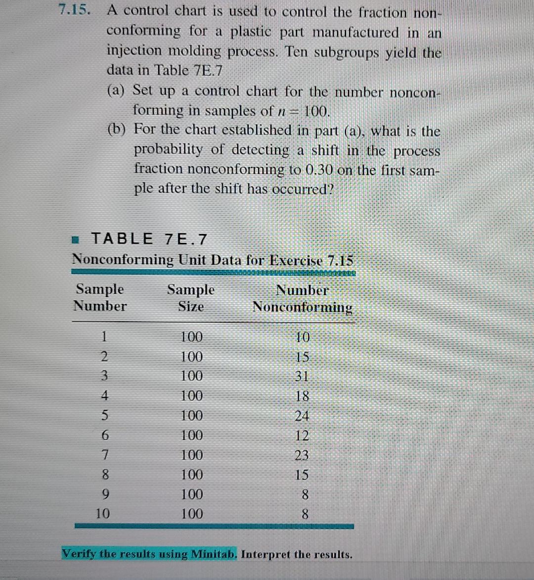Solved 7.15. A control chart is used to control the fraction | Chegg.com