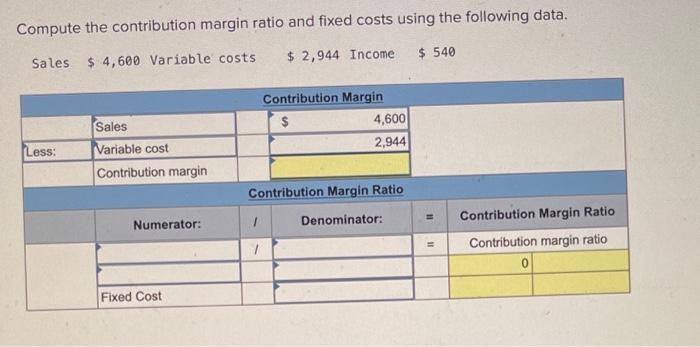 Solved Compute the contribution margin ratio and fixed costs | Chegg.com