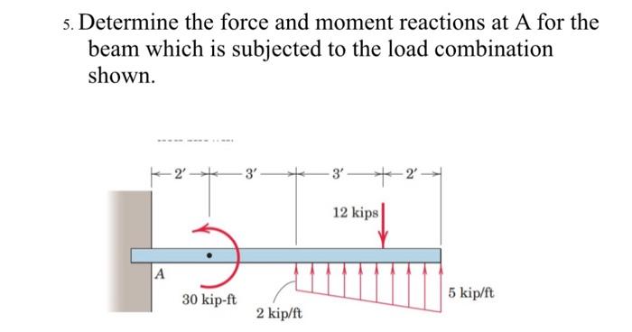 Solved 5. Determine the force and moment reactions at A for | Chegg.com