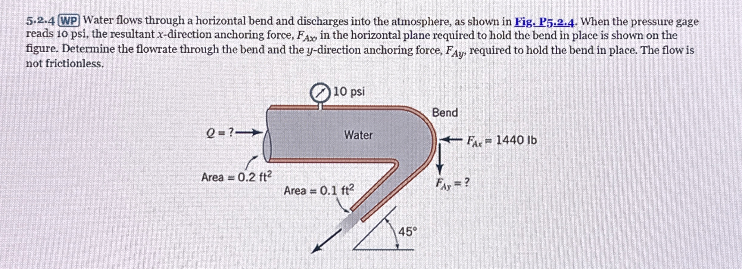 Solved 5.2.4 ﻿WP Water flows through a horizontal bend and | Chegg.com