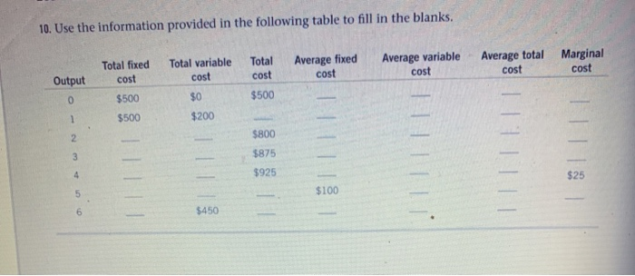 Solved 10. Use the information provided in the following | Chegg.com