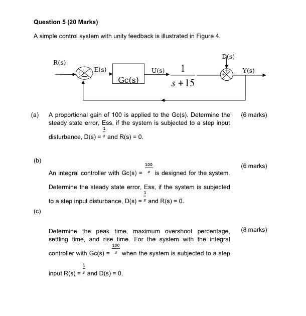 Solved Question 5 (20 Marks) A simple control system with | Chegg.com