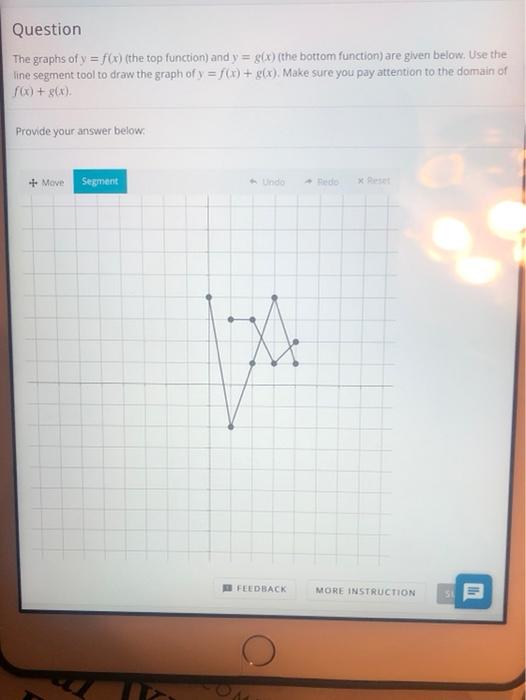 Solved Question The graphs of y = f(x) (the top function) | Chegg.com