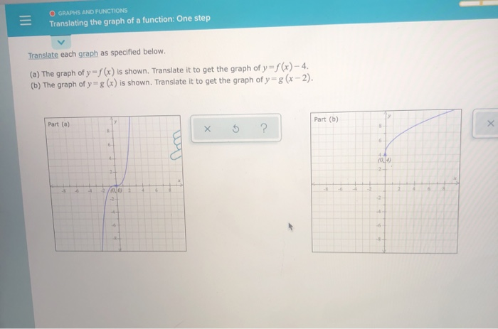 Solved Ographs And Functions Translating The Graph Of A Chegg Solved Ographs And Functions Translating The Graph Of A Chegg