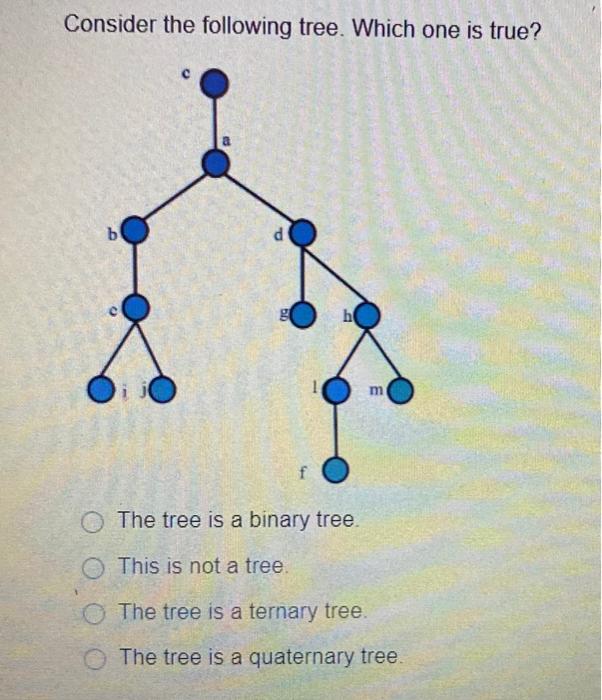 Solved Consider The Following Tree. Which One Is True? B ы D | Chegg.com