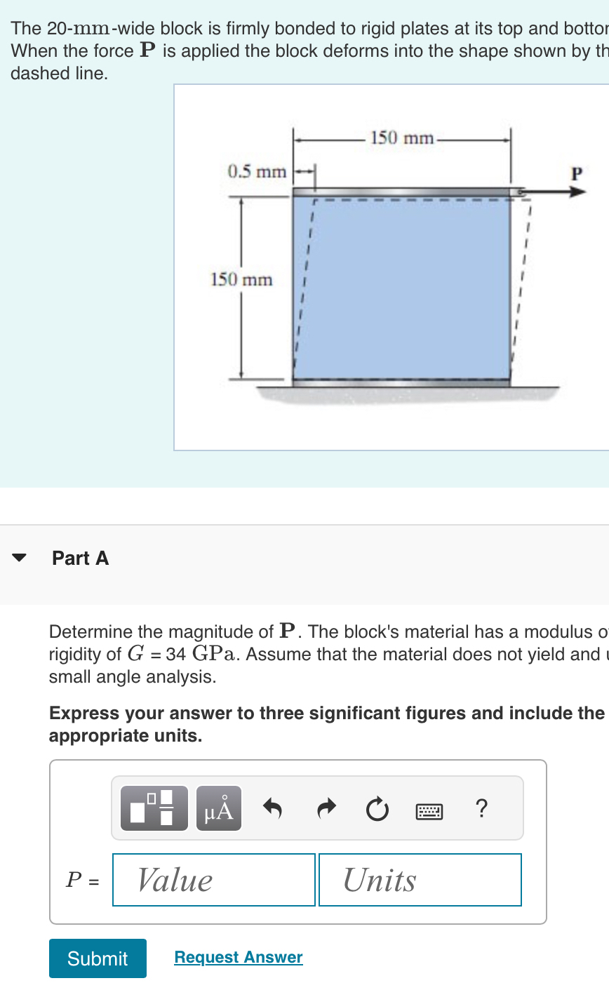 Solved The 20 Mm Wide Block Is Firmly Bonded To Rigid Plates