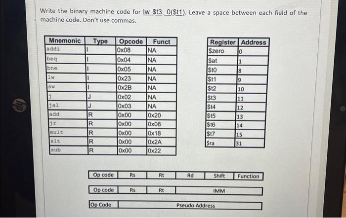 Solved Write the binary machine code for Iw$t3,0($11). Leave | Chegg.com