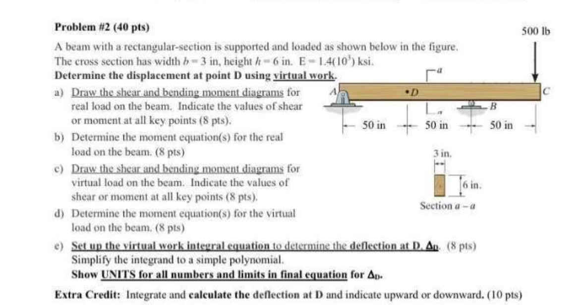 solved 1.1 the beam of a rectangular thin-walled... Solved A beam with a rectangular-section is supported and | Chegg.com