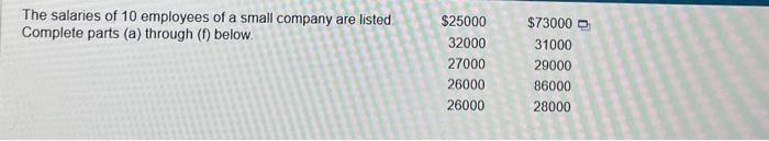 Solved The salaries of 10 employees of a small company are | Chegg.com