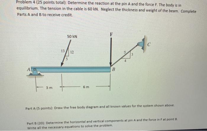 Solved Problem 4 (25 points total): Determine the reaction | Chegg.com