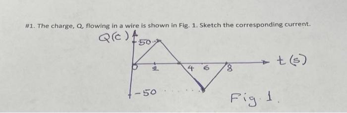 Solved \#1. The charge, Q, flowing in a wire is shown in | Chegg.com