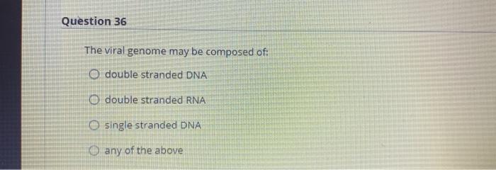 Solved Question 1 The normal indigenous microbiota | Chegg.com