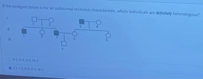 Solved If the pedigree below is for an autosomal recessive | Chegg.com