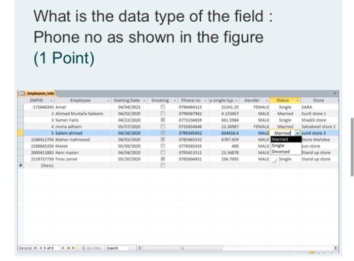 Solved What is the data type of the field : Phone no as | Chegg.com