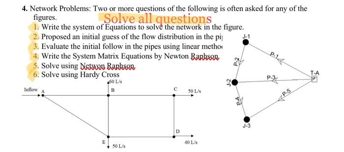 4. Network Problems: Two or more questions of the | Chegg.com