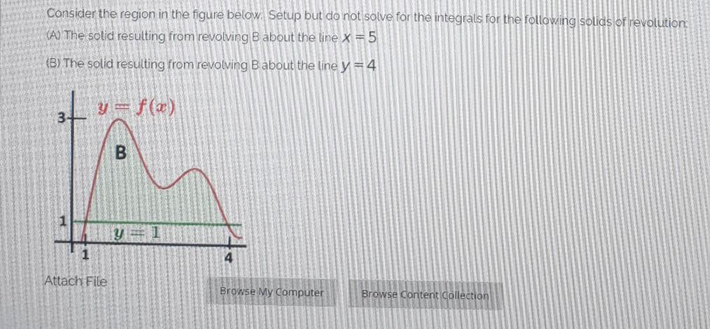 Solved Consider the region in the figure below. Setup but do | Chegg.com