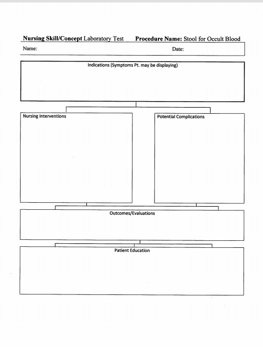 Solved Nursing Skill/Concept Laboratory Test Name Procedure