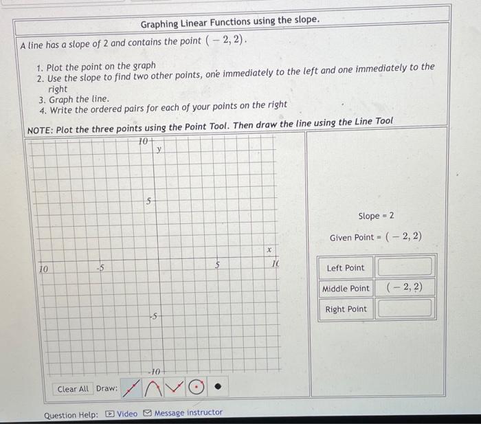 Solved Graphing Linear Functions using the slope. A line has | Chegg.com