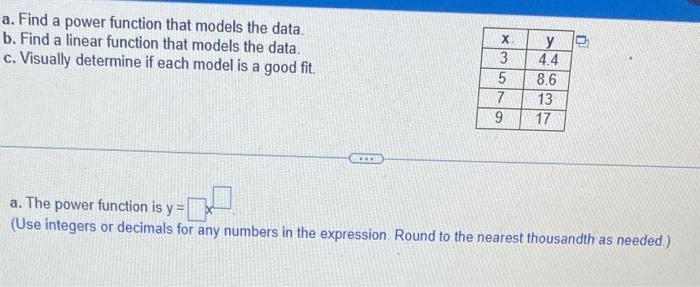Solved a. Find a power function that models the data. b. | Chegg.com