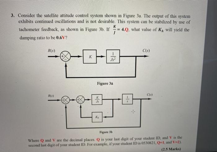Solved 3. Consider the satellite attitude control system | Chegg.com