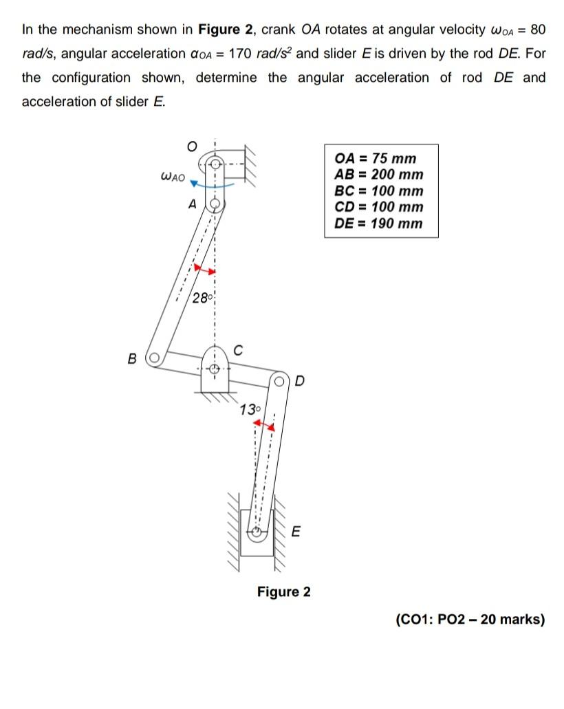 Solved In the mechanism shown in Figure 2, crank OA rotates | Chegg.com