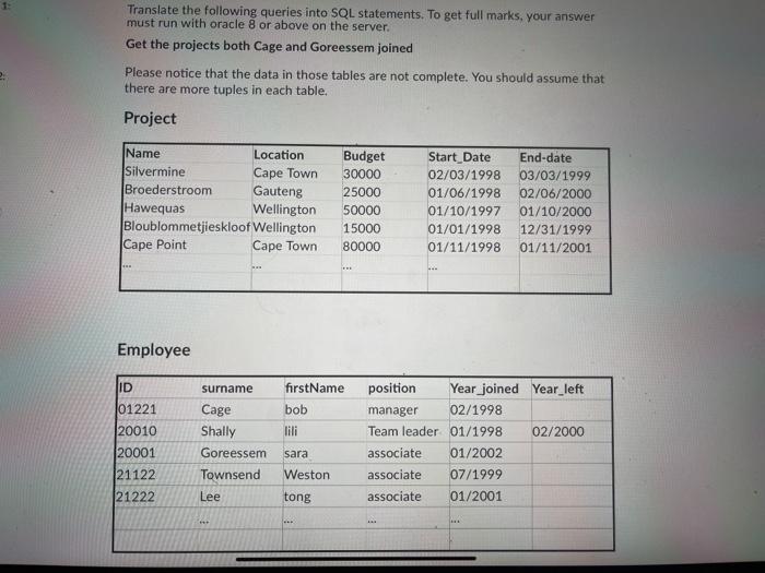 Solved Translate the following queries into SQL statements. | Chegg.com