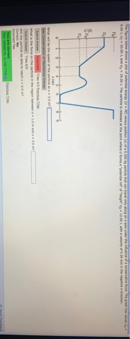 Solved The gure below shows a plot of potential energy ( UP) | Chegg.com