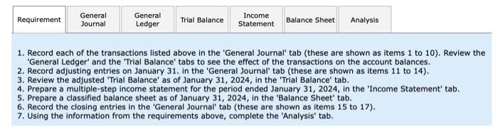 Solved On January 1 2024 The General Ledger Of Grand Chegg Com   Image