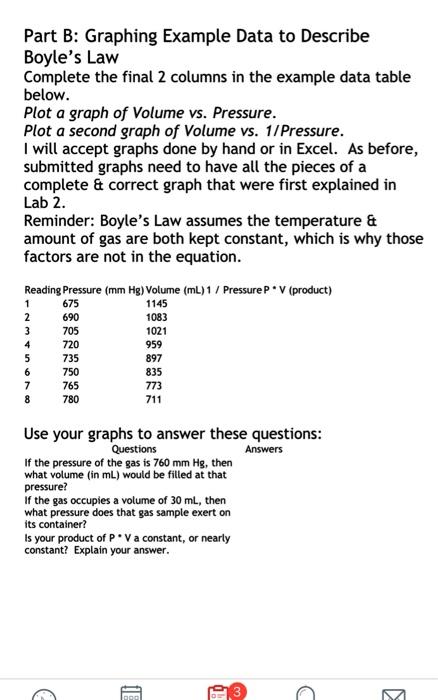 Solved Part B: Graphing Example Data To Describe Boyle's Law | Chegg.com