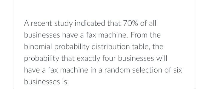 A recent study indicated that \( 70 \% \) of all businesses have a fax machine. From the binomial probability distribution ta