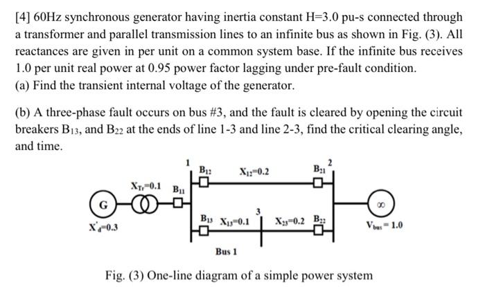 Solved [4] 60Hz synchronous generator having inertia | Chegg.com