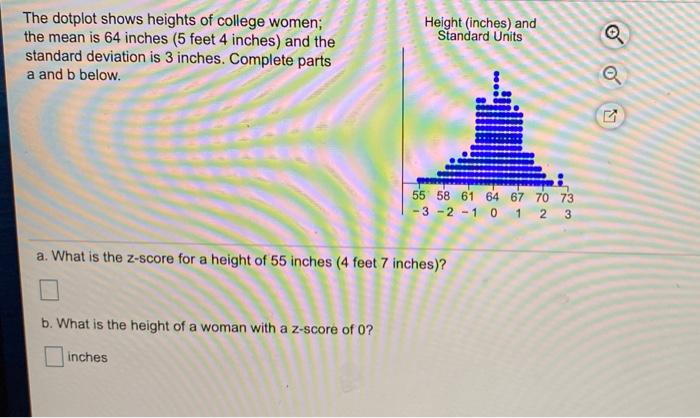 solved-the-dotplot-shows-heights-of-college-women-the-mean-chegg