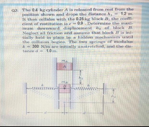 Solved Q2: The 0.4 kg cylinder A is released from rest from | Chegg.com