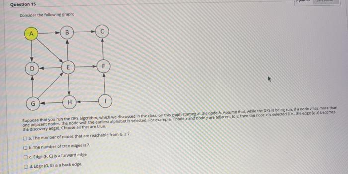 Solved Question 15 Consider The Following Graph: B H Suppose | Chegg.com