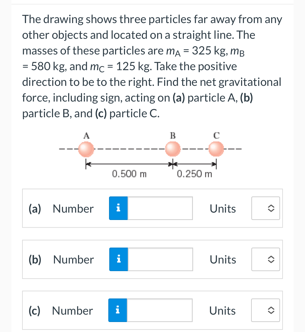 Solved The drawing shows three particles far away from | Chegg.com
