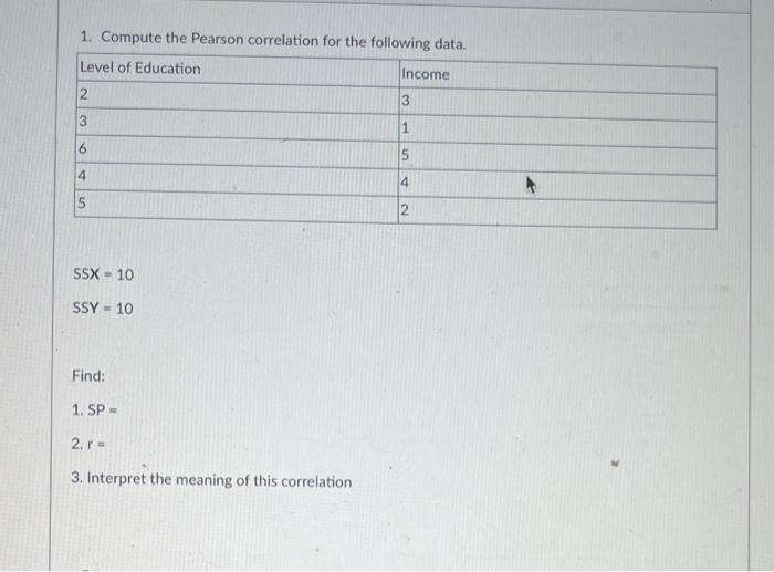 Solved 1. Compute the Pearson correlation for the following | Chegg.com