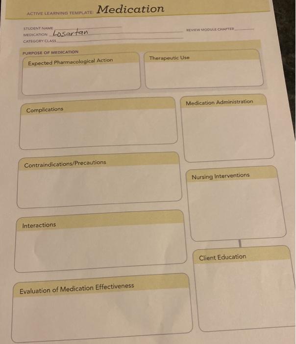 Medication ACTIVE LEARNING TEMPLATE STUDENT NAME NEVIEW MODULE CHAPTER MEDICATION Losarten CATEGORY CLASS PURPOSE OF MEDICATI