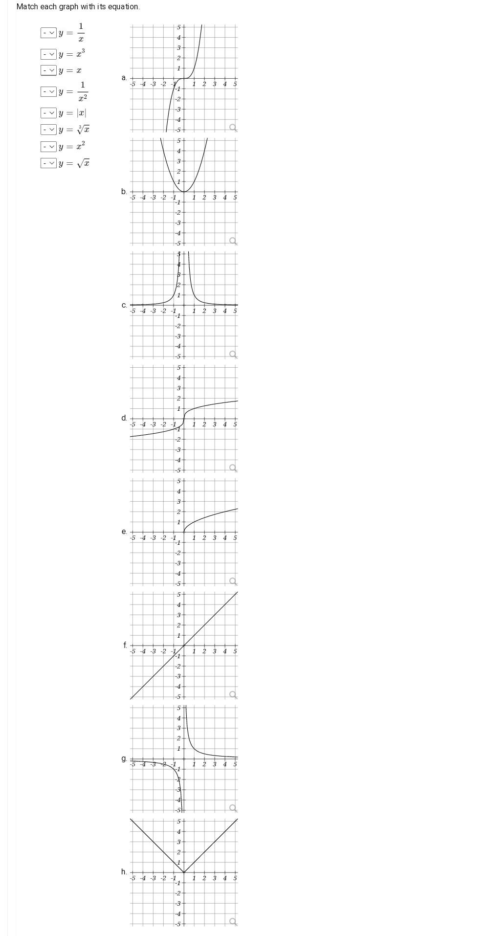 Solved Match Each Graph With Its Equation Y 4 3 23 2 2 Y