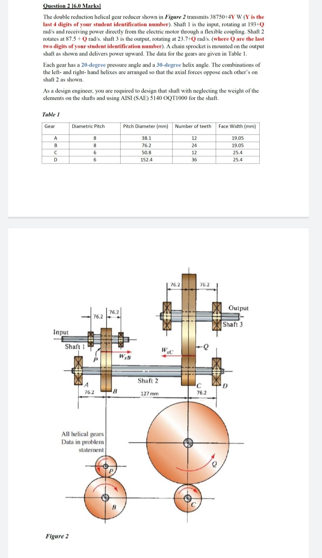 Solved Question 2 (6.0 Marks The double reduction helical | Chegg.com