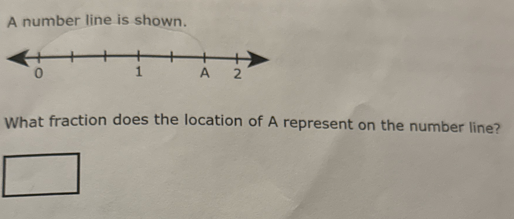 Solved A number line is shown.What fraction does the | Chegg.com