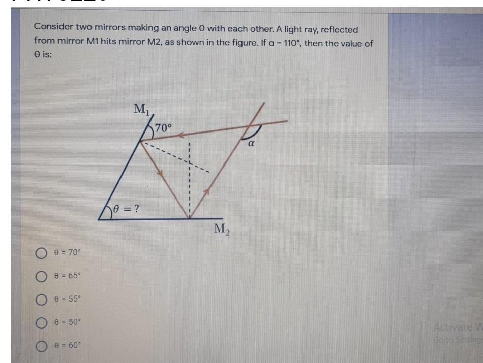 Solved Consider two mirrors making an angle with each other. | Chegg.com