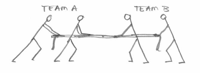 Two Teams, A And B, Are Competing In A Tug-of-war. | Chegg.com